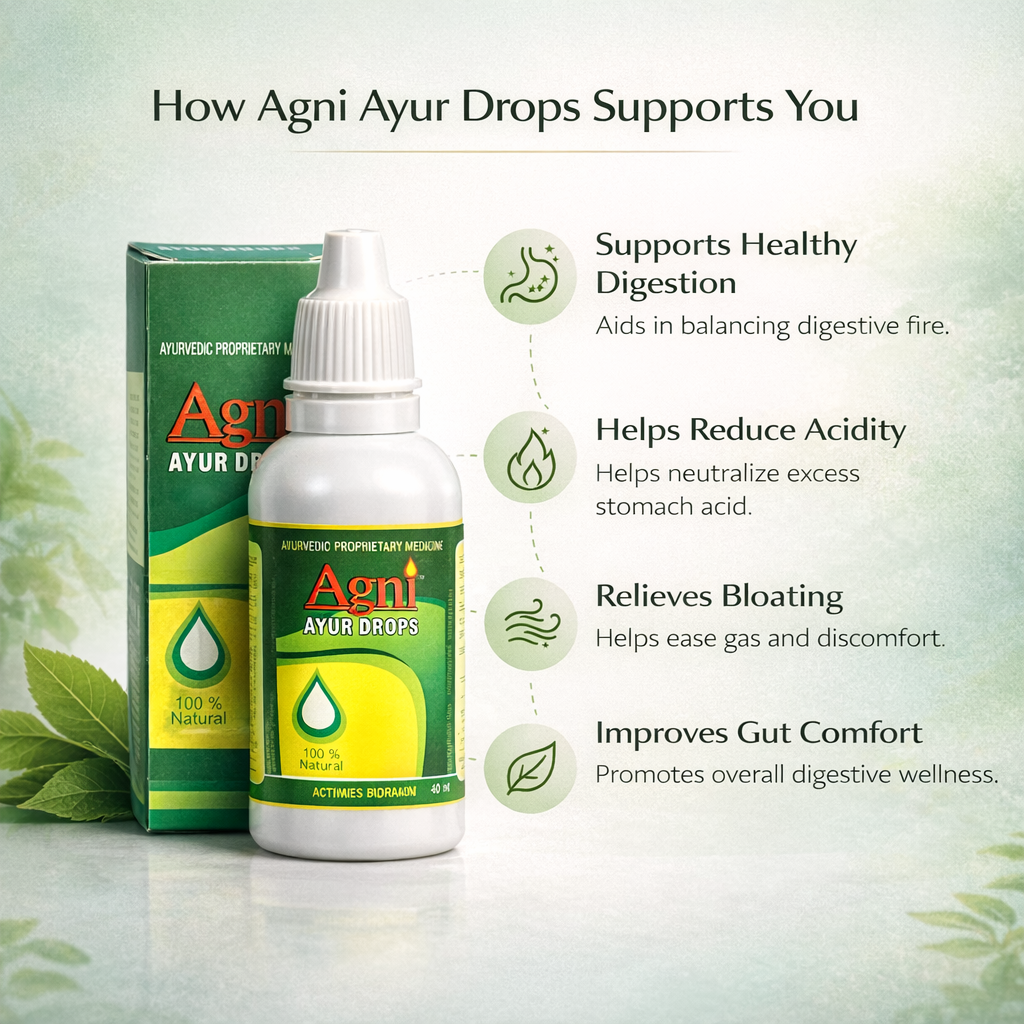 Agni Ayur Drops